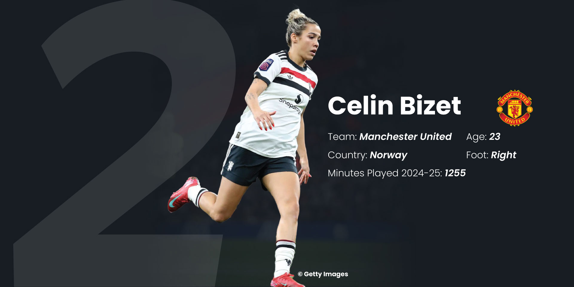 wsl-football-data-analytics-celin-bizet
