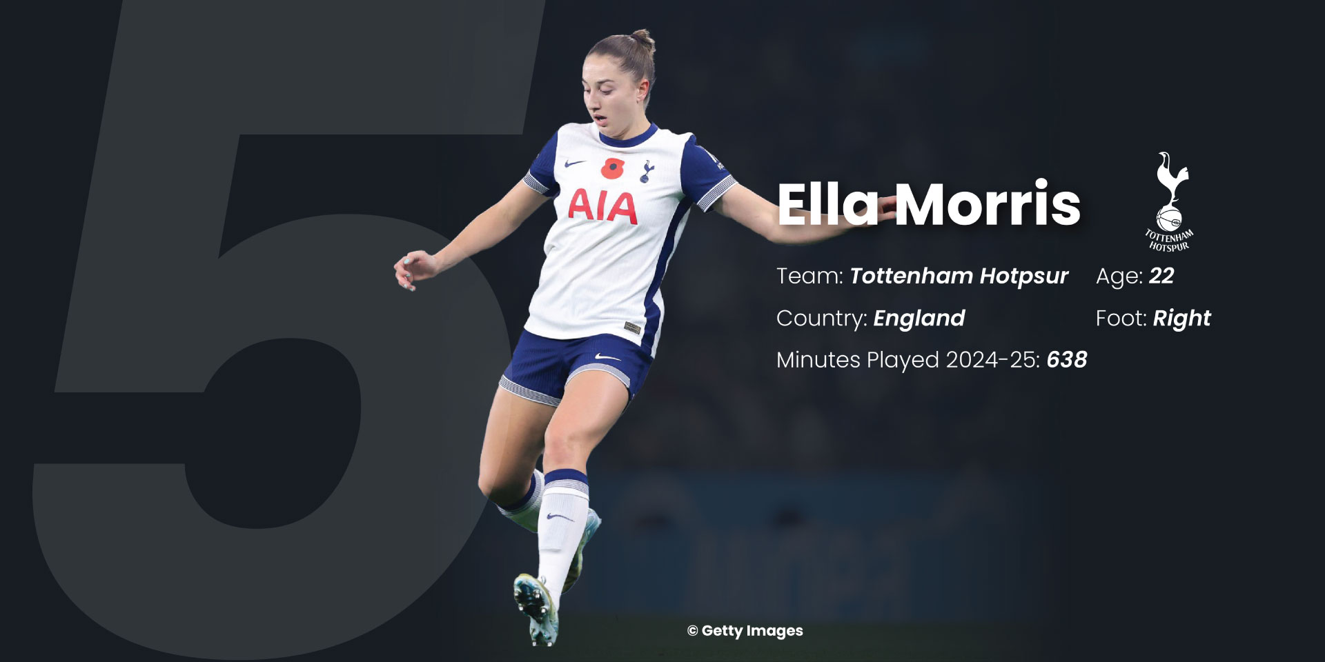 wsl-football-data-analytics-ella-morris