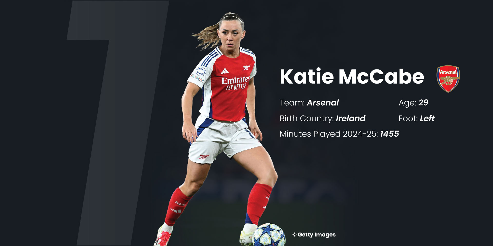 wsl-football-data-analytics-katie-mccabe